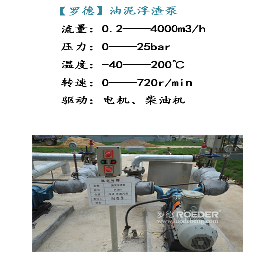 油泥浮渣泵产品详情.jpg 油泥浮渣泵产品详情.jpg