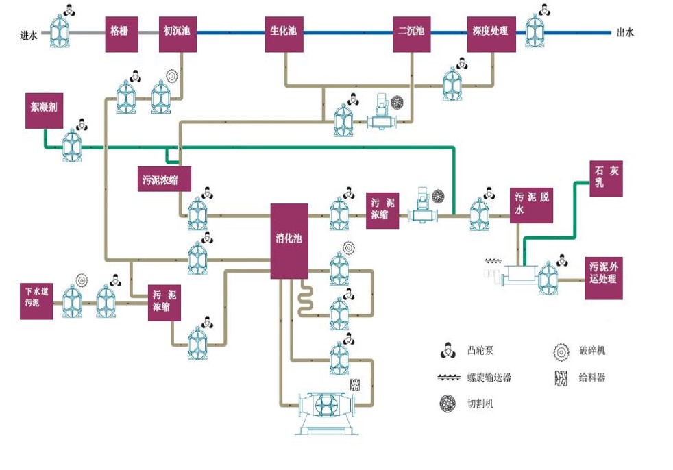污泥香蕉短视频看黄网站应用工位图示 污泥香蕉短视频看黄网站应用工位图示