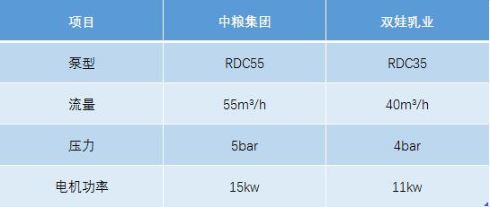 猪粪污水自吸香蕉短视频看黄网站技术选型参考