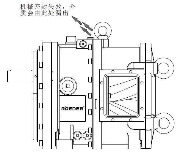 凸轮香蕉短视频看黄网站中间隔离腔的作用