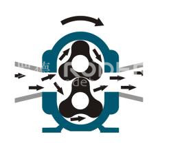 凸轮香蕉短视频看黄网站的正反转有那些好处